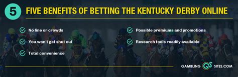 safebetting|safe betting on kentucky derby.